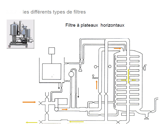 filtre-schema.jpg